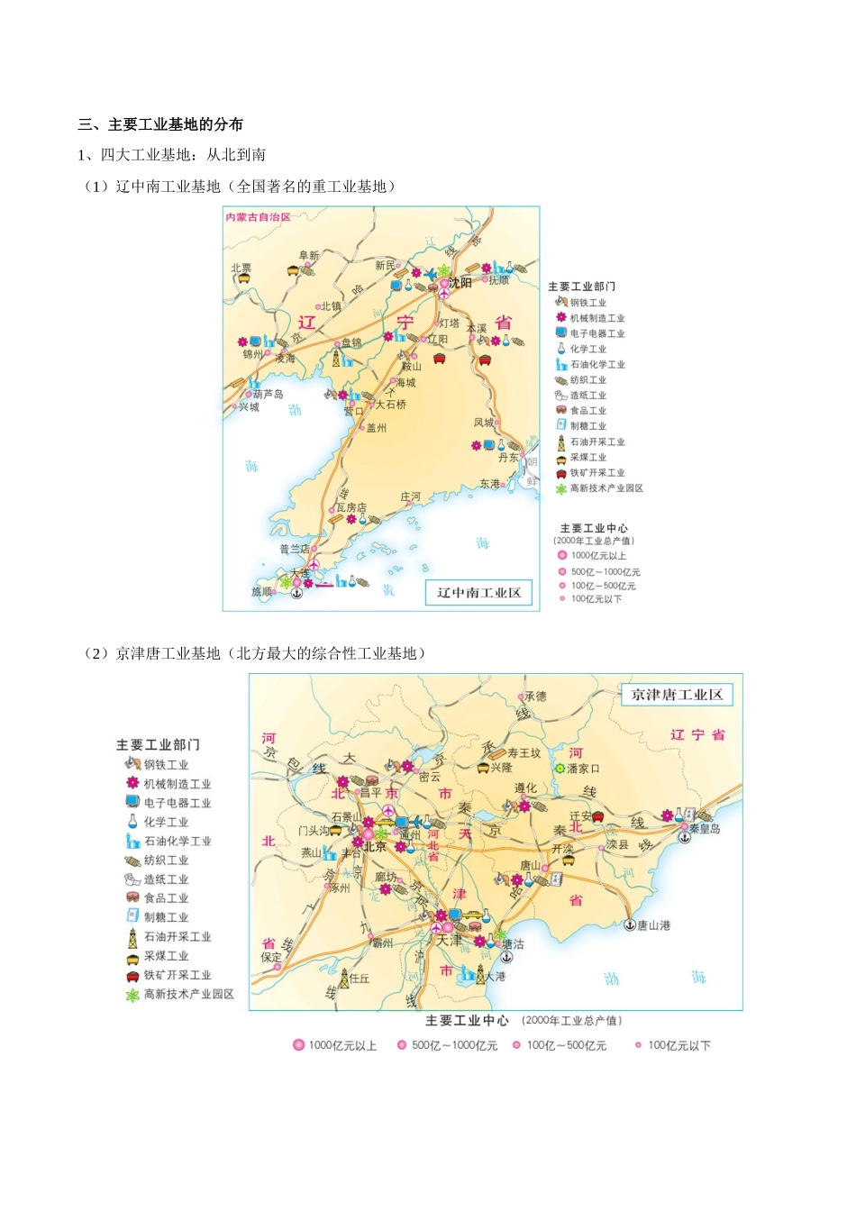 【七年级下册地理中图版】专题03 工业 【知识梳理】.docx_第2页