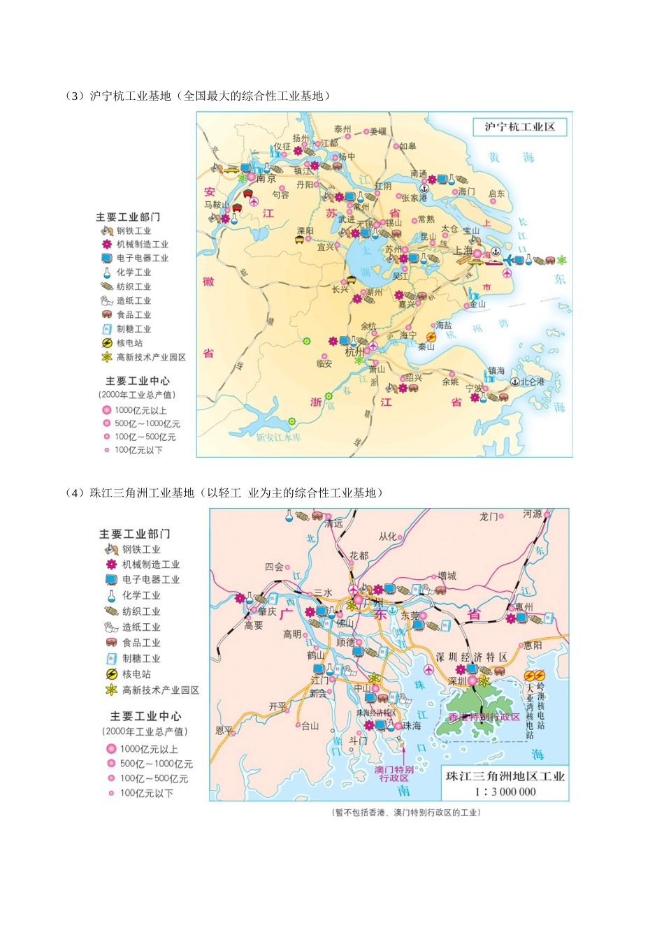 【七年级下册地理中图版】专题03 工业 【知识梳理】.docx_第3页