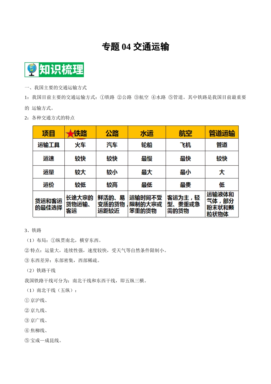 【七年级下册地理中图版】专题04 交通运输 【知识梳理】.docx_第1页