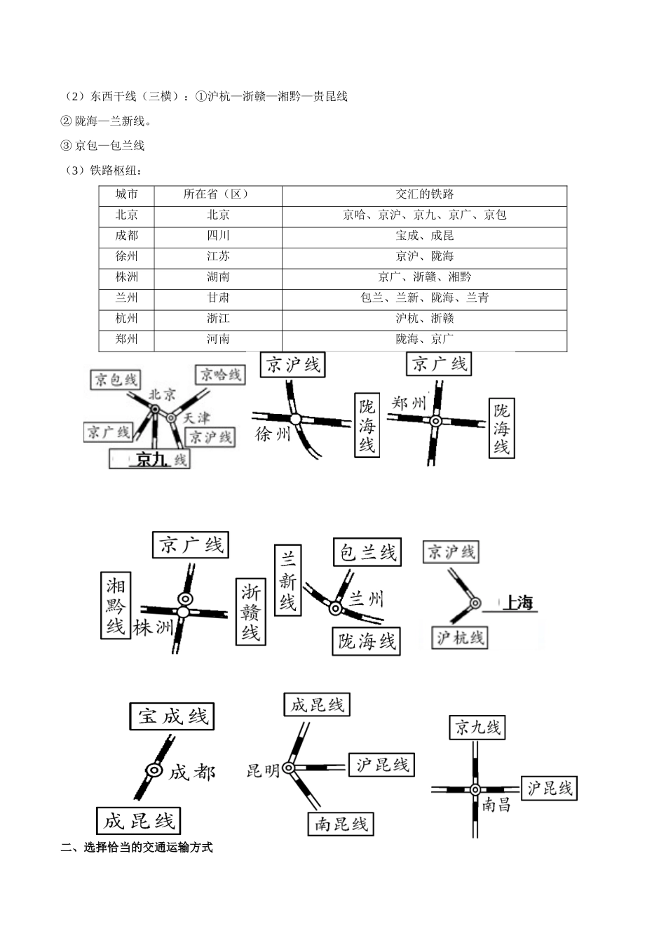 【七年级下册地理中图版】专题04 交通运输 【知识梳理】.docx_第2页