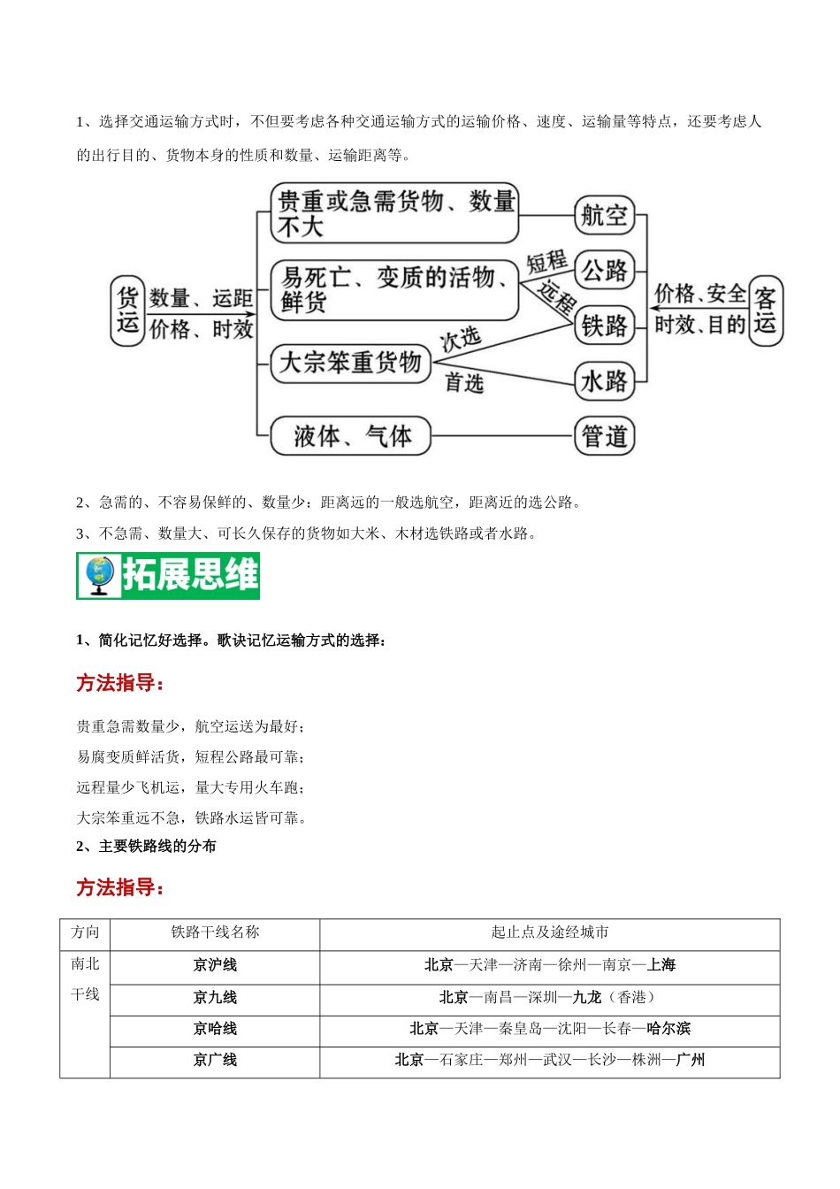 【七年级下册地理中图版】专题04 交通运输 【知识梳理】.docx_第3页