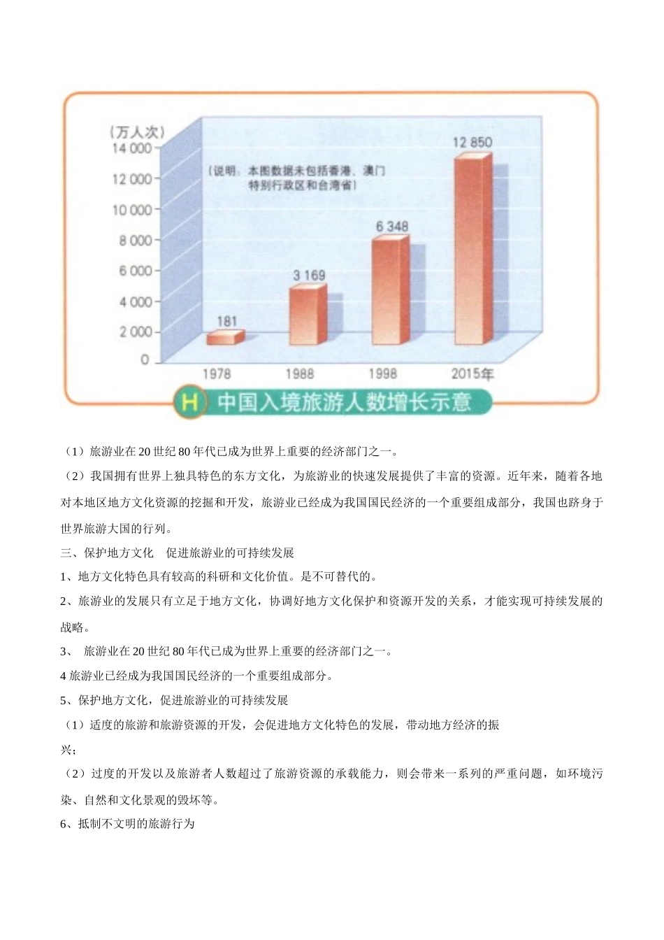 【七年级下册地理中图版】专题06 地方文化特色对旅游的影响 【知识梳理】.docx_第2页