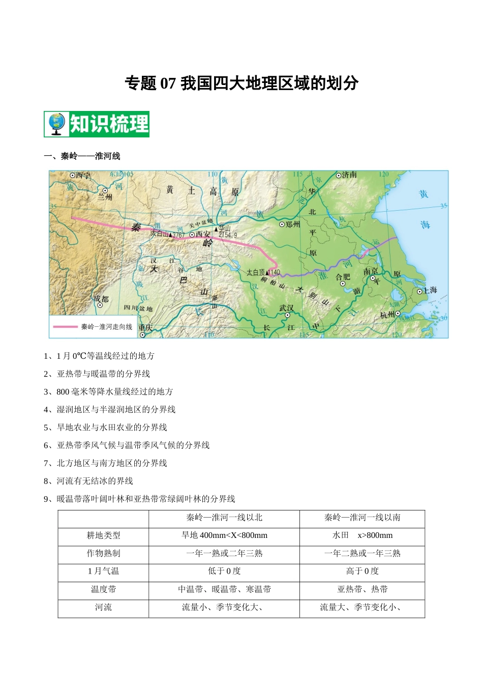 【七年级下册地理中图版】专题07 我国四大地理区域的划分 【知识梳理】.docx_第1页