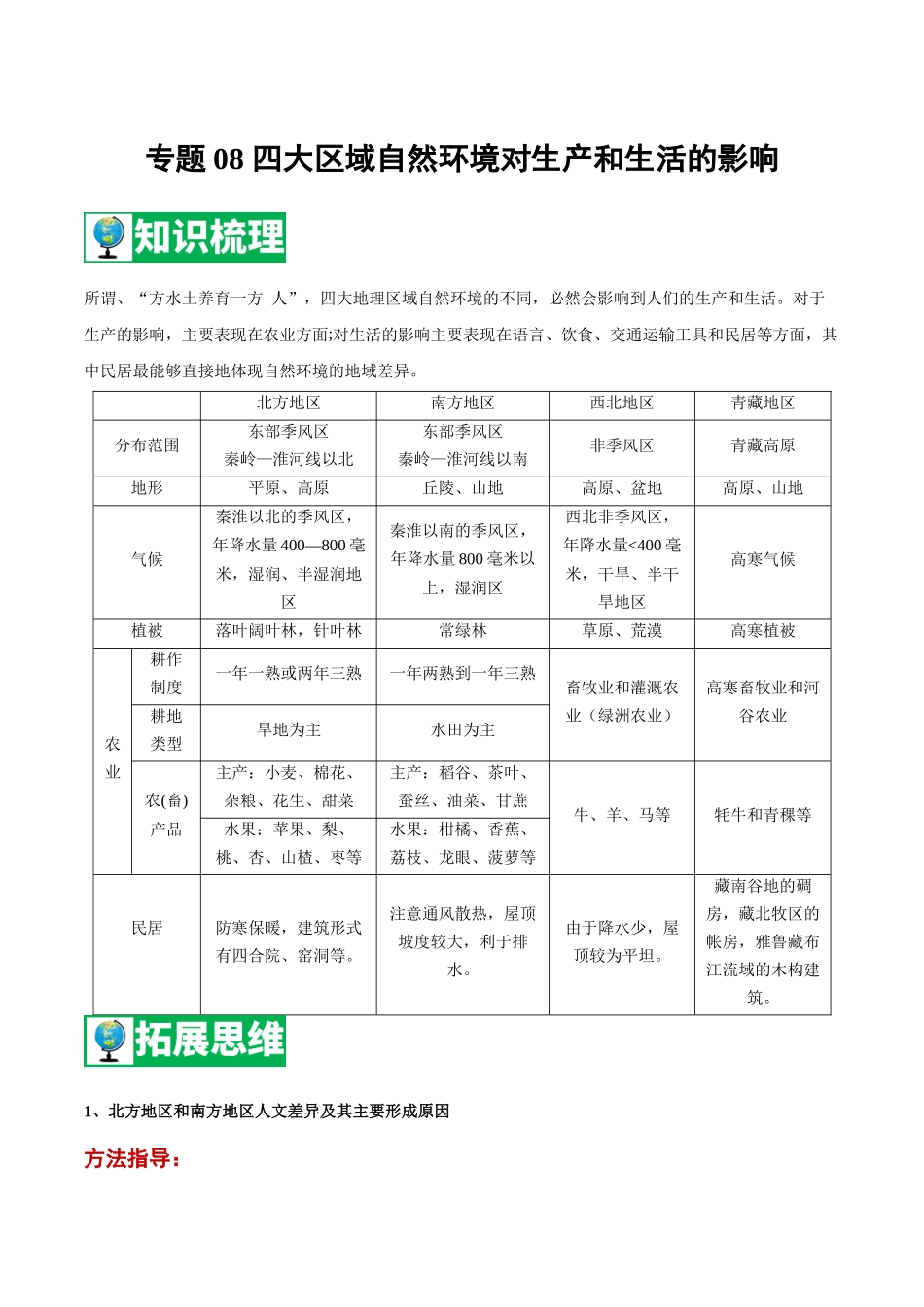 【七年级下册地理中图版】专题08 四大区域自然环境对生产和生活的影响 【知识梳理】.docx_第1页