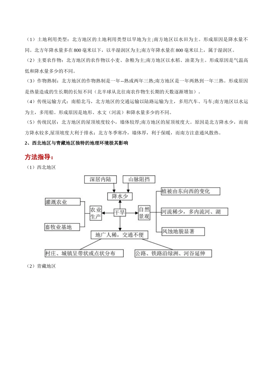 【七年级下册地理中图版】专题08 四大区域自然环境对生产和生活的影响 【知识梳理】.docx_第2页