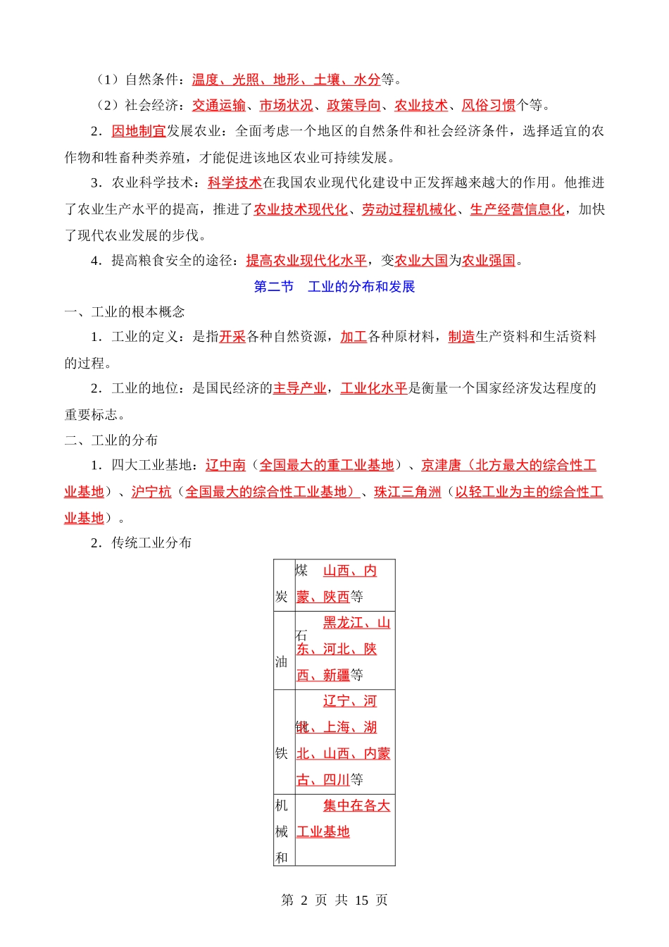 【七年级下册地理中图北京版】知识点总结.docx_第2页