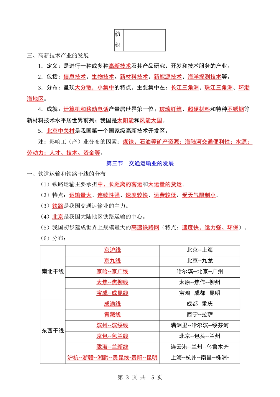 【七年级下册地理中图北京版】知识点总结.docx_第3页