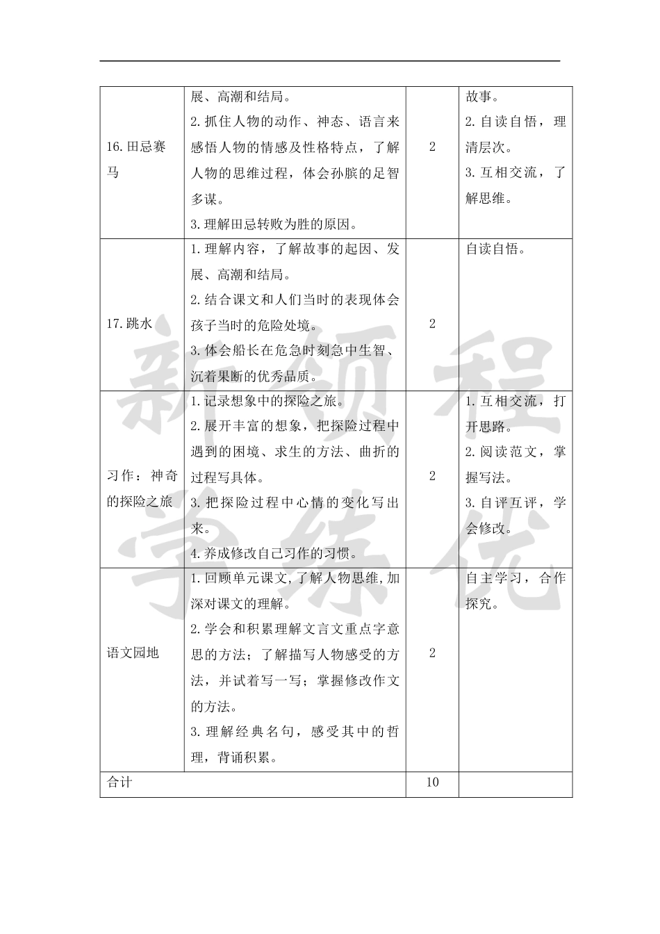 五语下第六单元教学计划.docx_第2页
