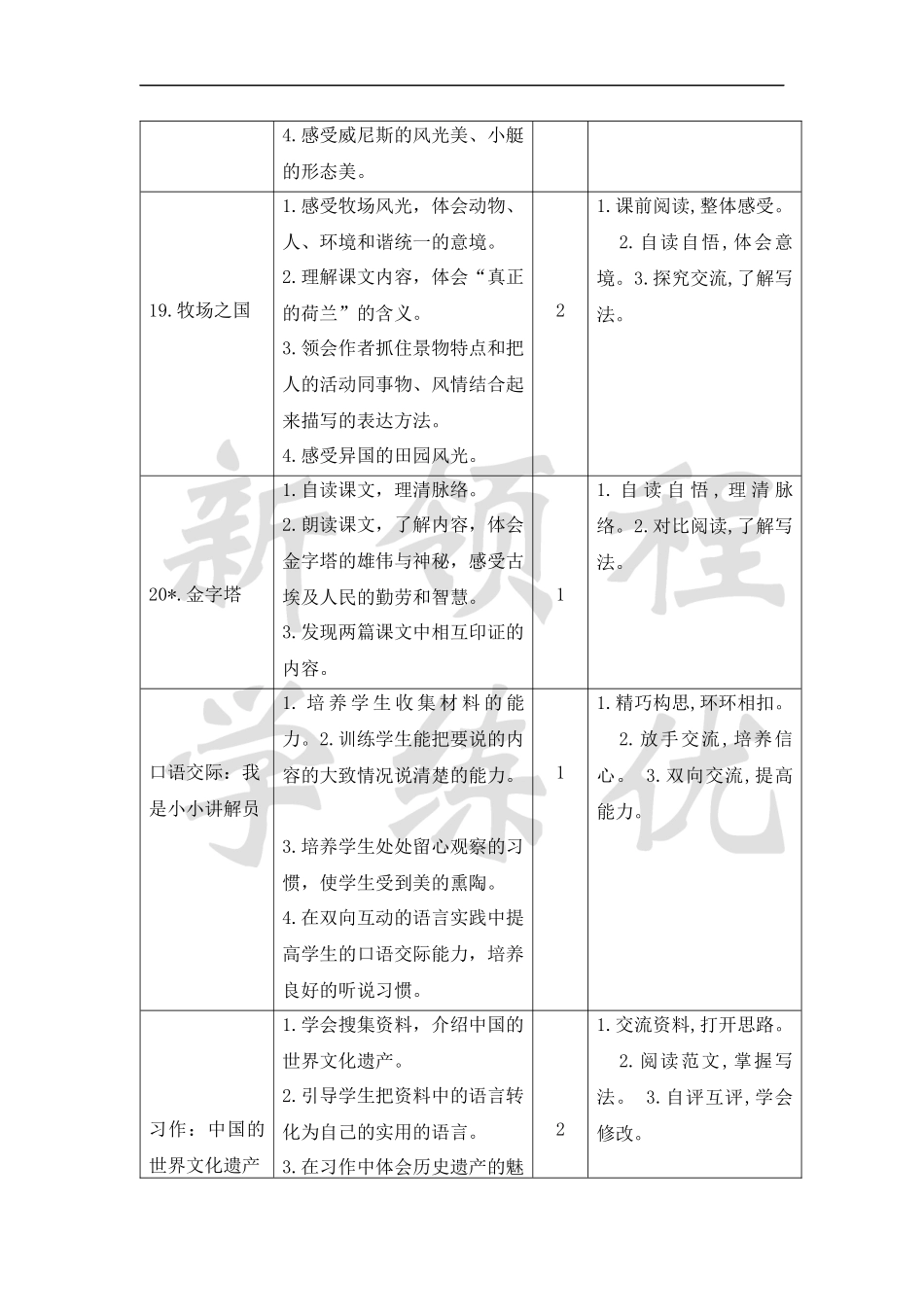 五语下第七单元教学计划.docx_第2页