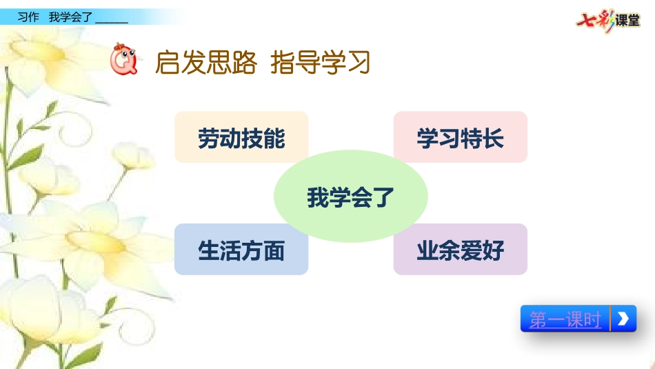 习作：我学会了____（名师配套课件）.pptx_第2页