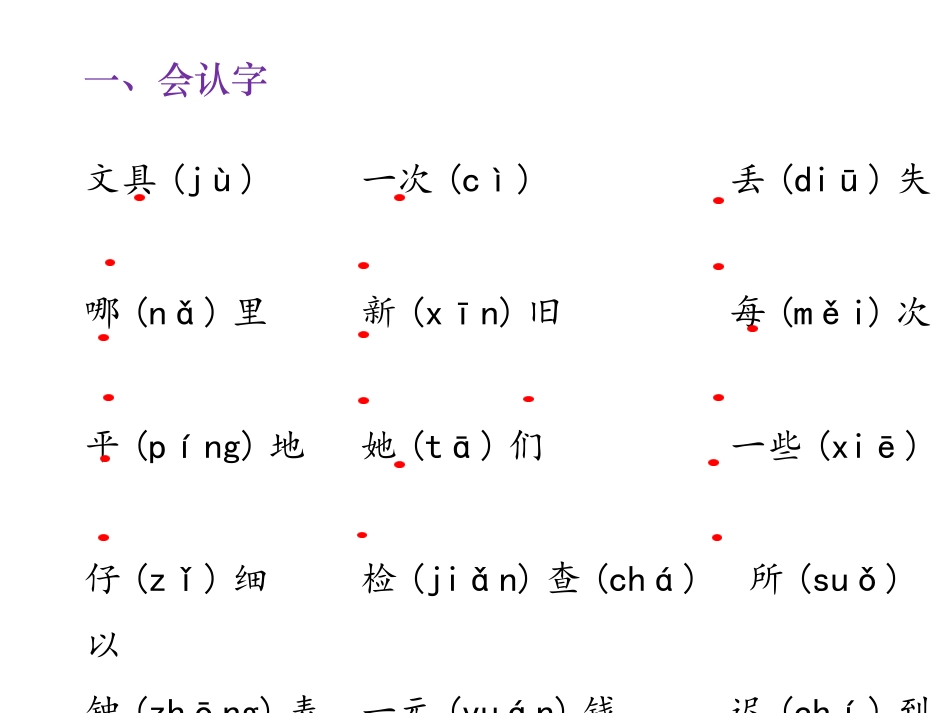 一年级下册语文期末知识清单课件-第七单元∣人教部编版 (共14张PPT).pptx_第2页