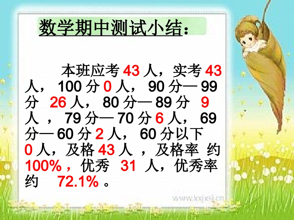 一年级下期家长会PPT.ppt_第3页