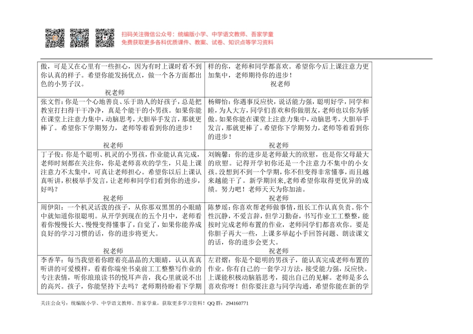 一年级学生评语 (1).doc_第2页