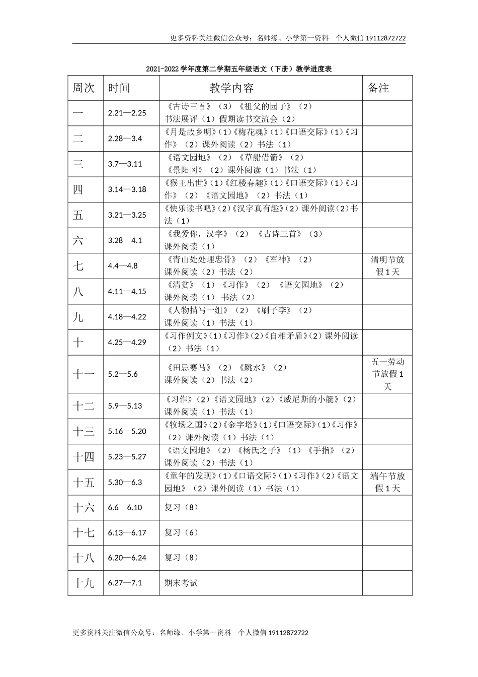 语文五年级下册教学进度表.doc_第1页