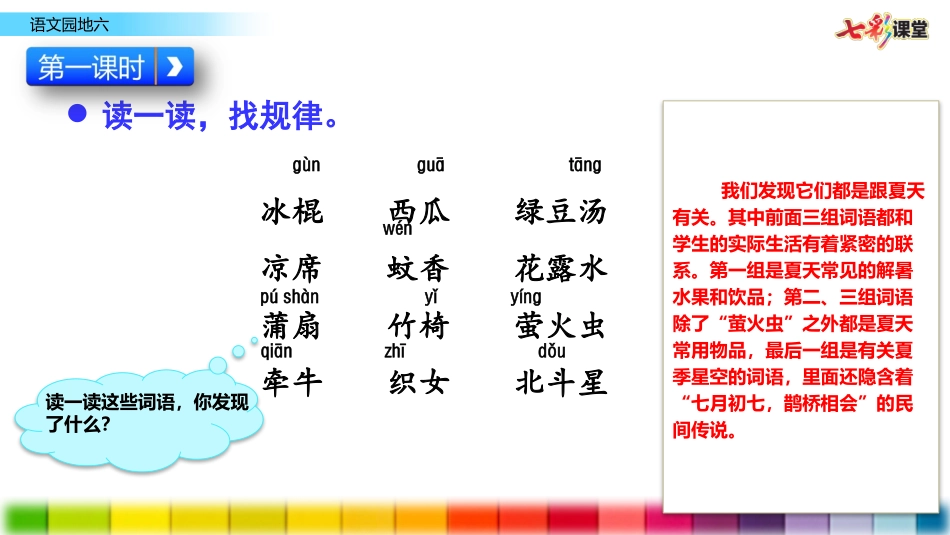 语文园地六（配套课件）.pptx_第2页