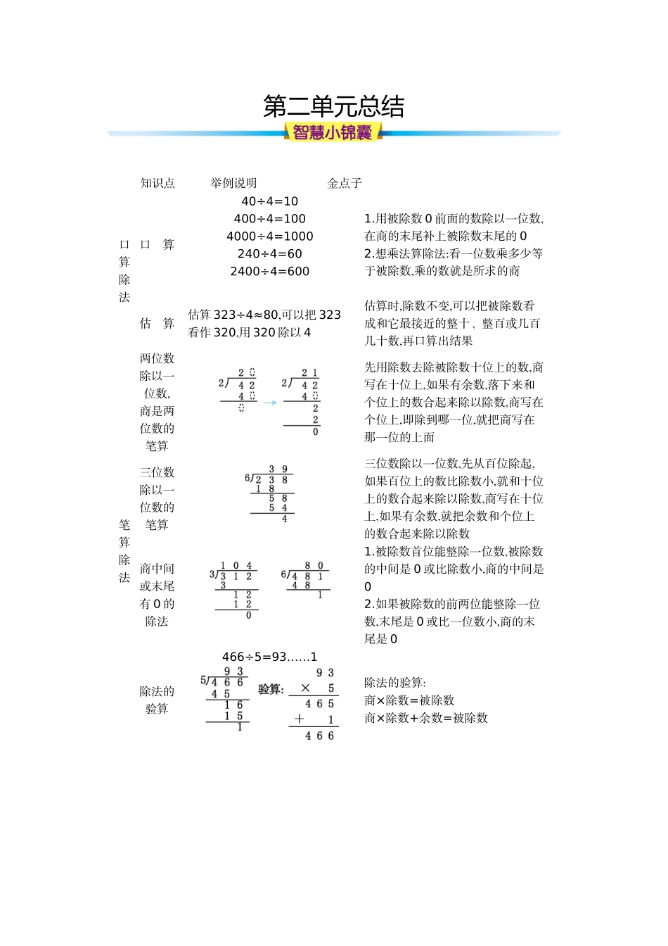 知识清单（总）.docx_第2页