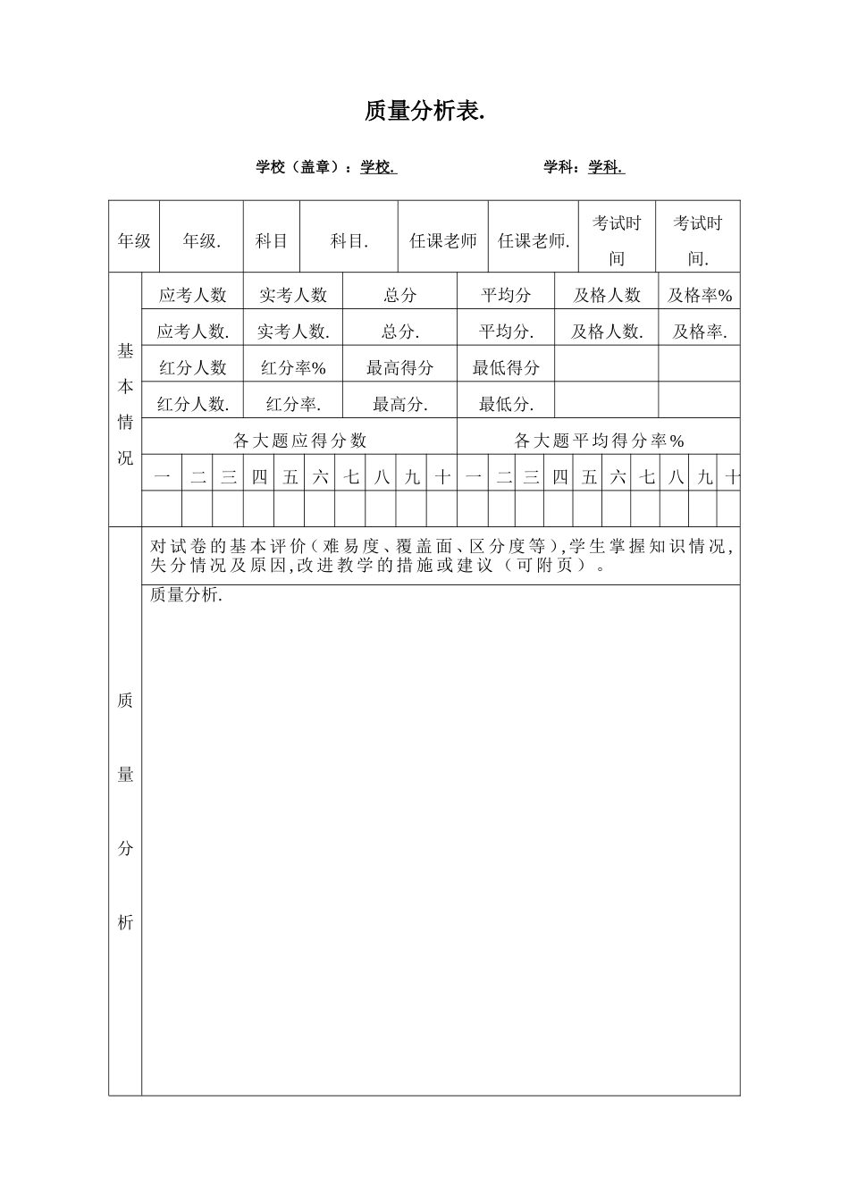 质量分析表.doc_第1页