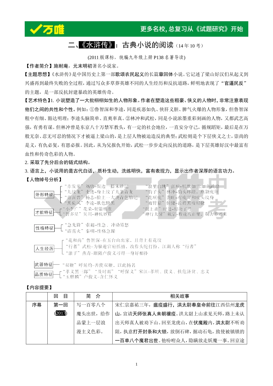 2.水浒传：古典小说的阅读.doc_第1页