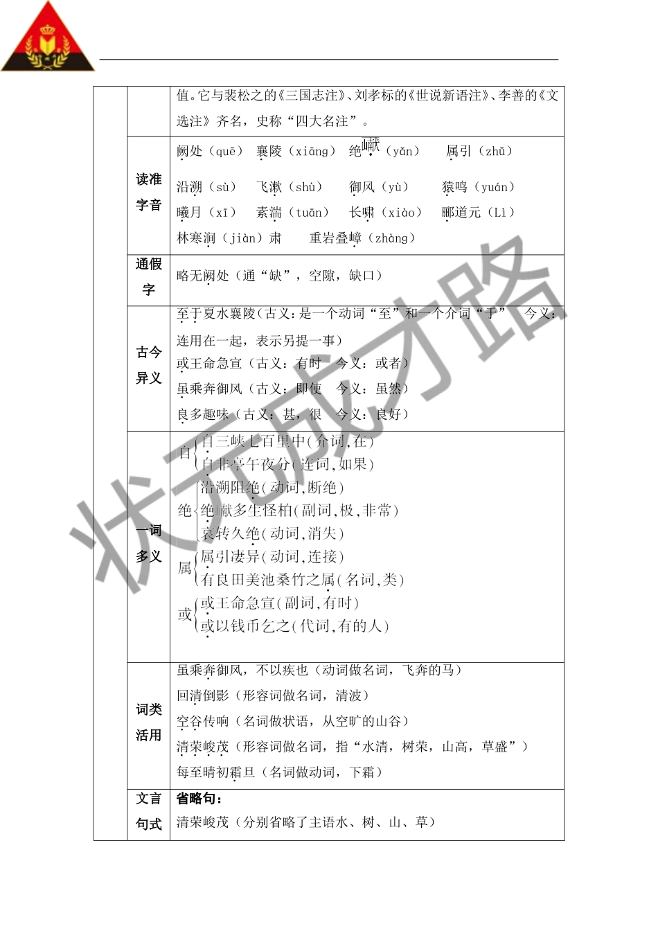 10 三峡.doc_第2页