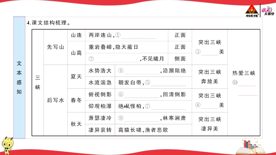 10 三峡.ppt_第3页