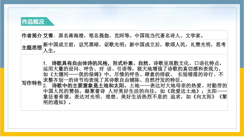 必读名著系列 课件.pptx_第2页