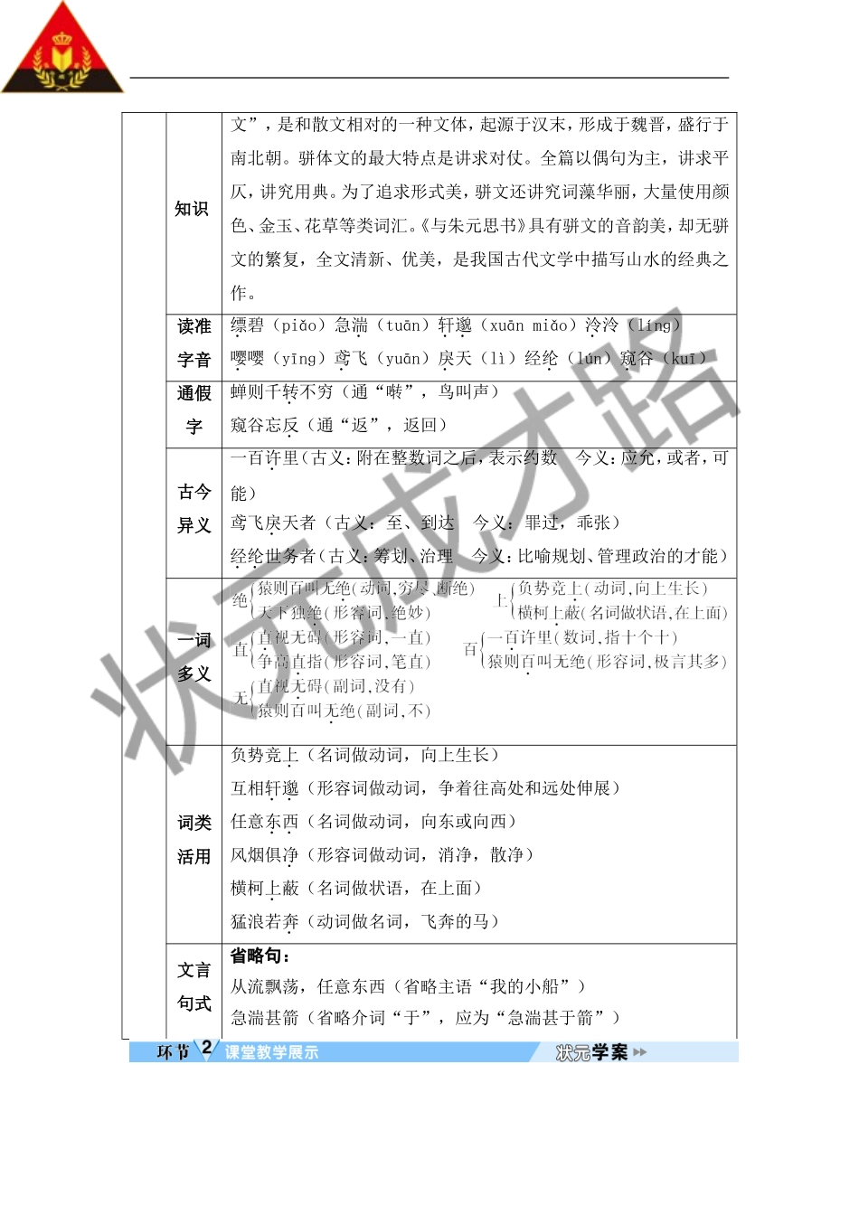 12 与朱元思书.doc_第2页