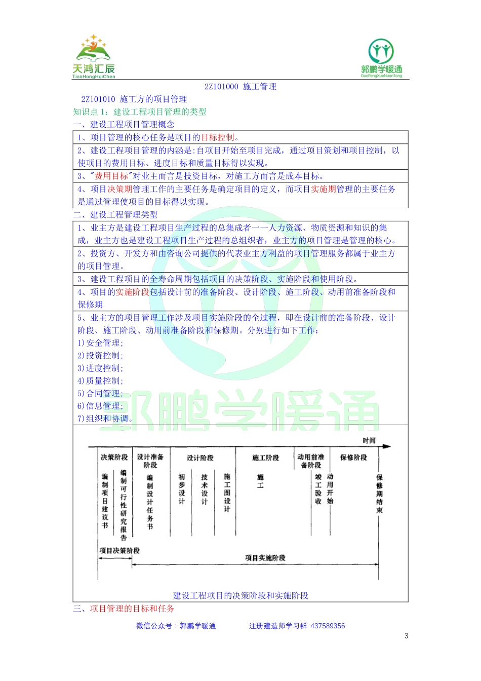 2020年二级建造师之建设工程施工管理20200415.pdf_第3页