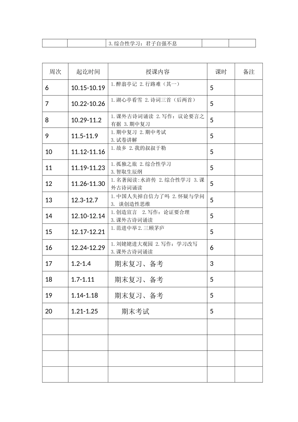 部编语文九上教学计划表.docx_第2页