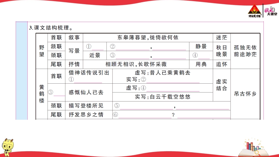 13 唐诗五首.ppt_第3页