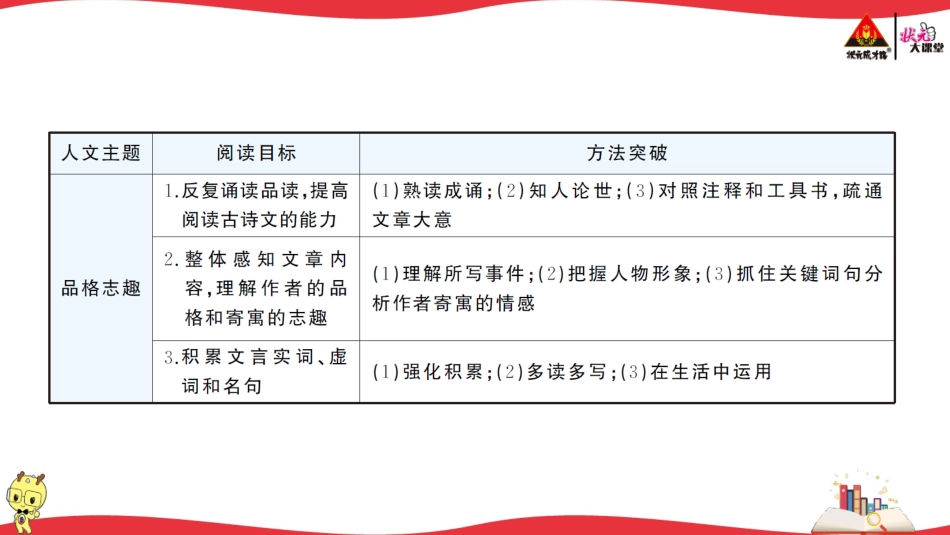 第六单元主题阅读.ppt_第2页