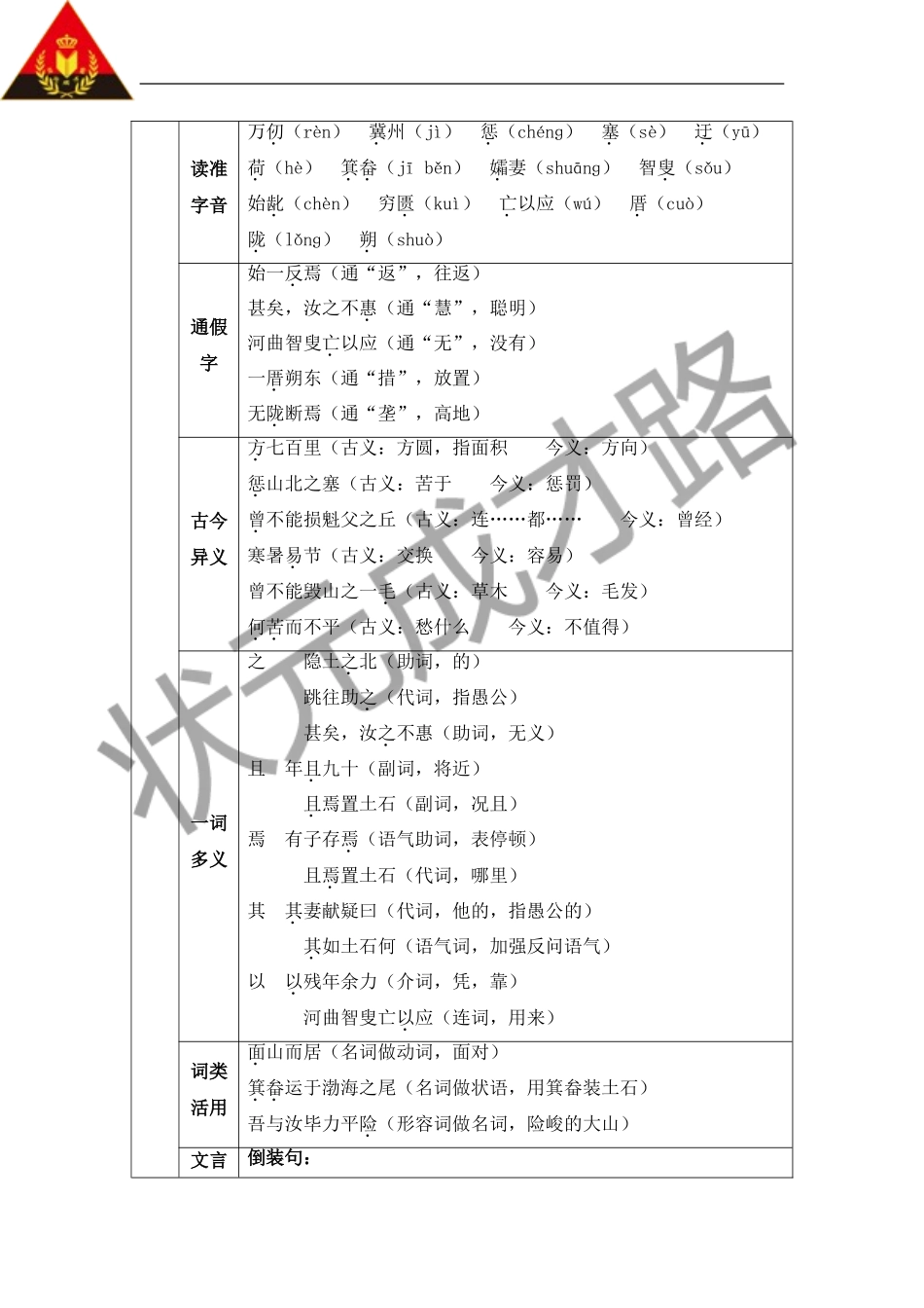 23 愚公移山.doc_第2页