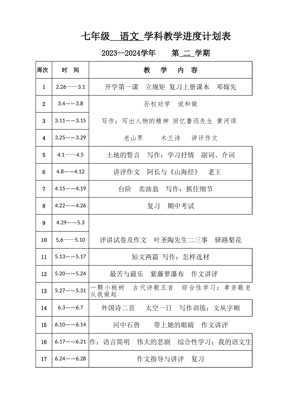 23-24学年第二学期初中语文教学进度计划表_.xls_第1页