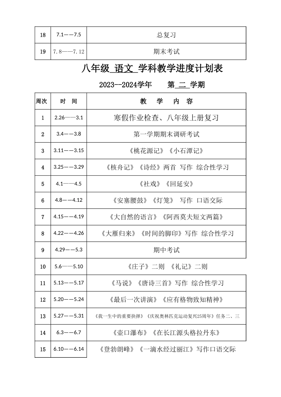 23-24学年第二学期初中语文教学进度计划表_.xls_第2页