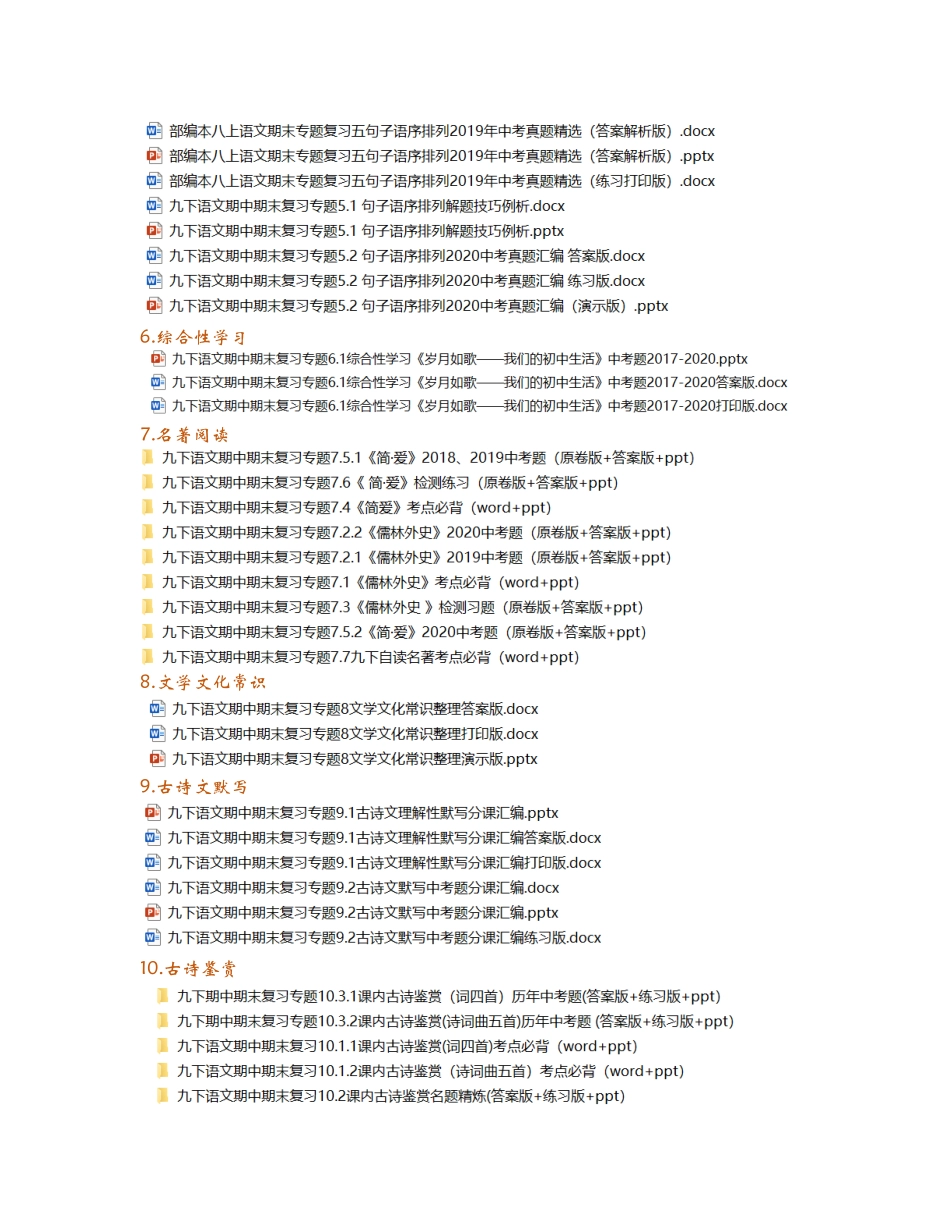 九下期末专题复习（九年级寒假培优提分训练） 目录.docx_第2页