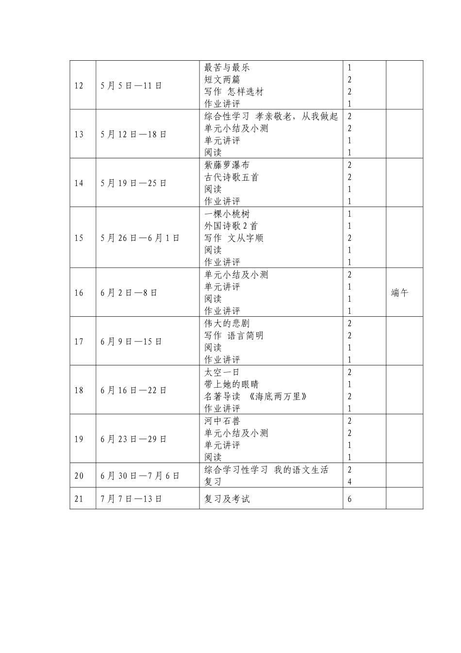 七下语文教学计划及进度表.docx_第3页