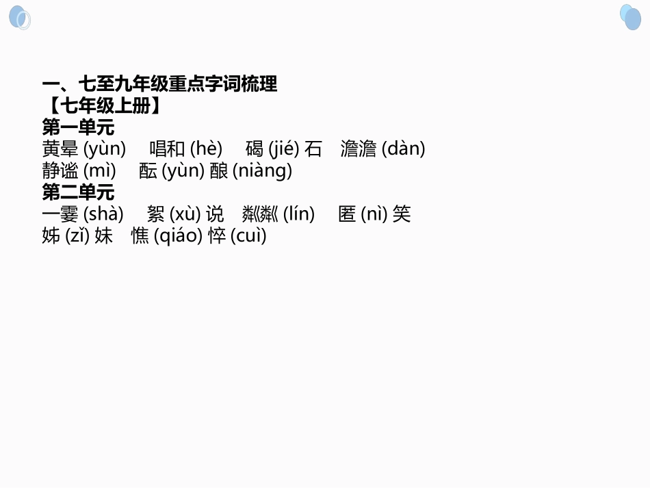 七至九年级重点字词知识梳理(共46张PPT).pptx_第3页