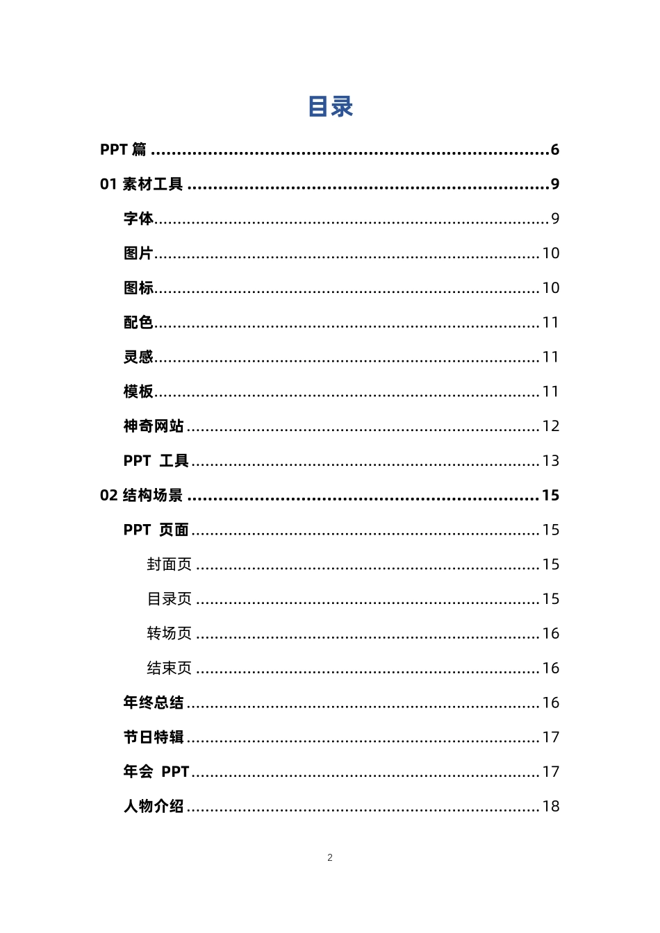 【2021】秋叶 PPT 精选文章合集（2021.1.1 最新版）.pdf_第2页