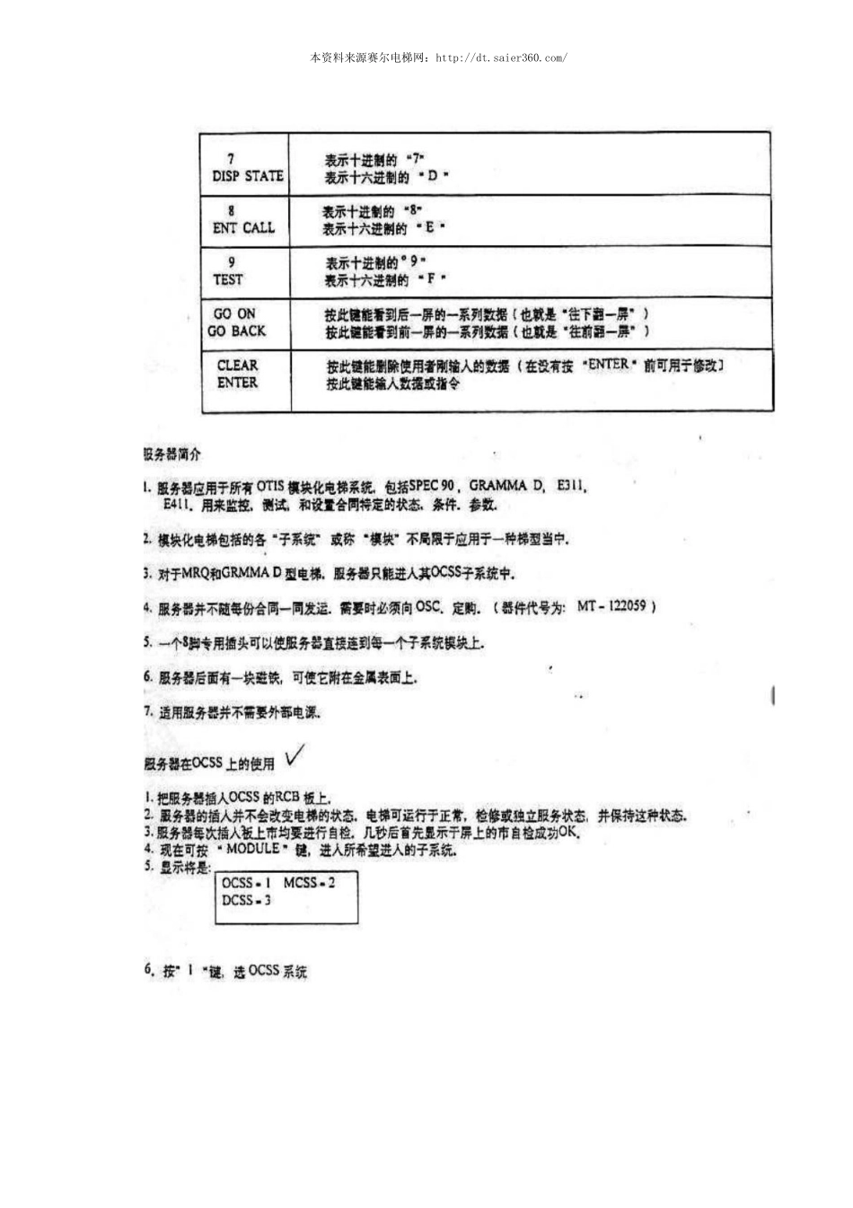 OTIS电梯系列资料.pdf_第3页