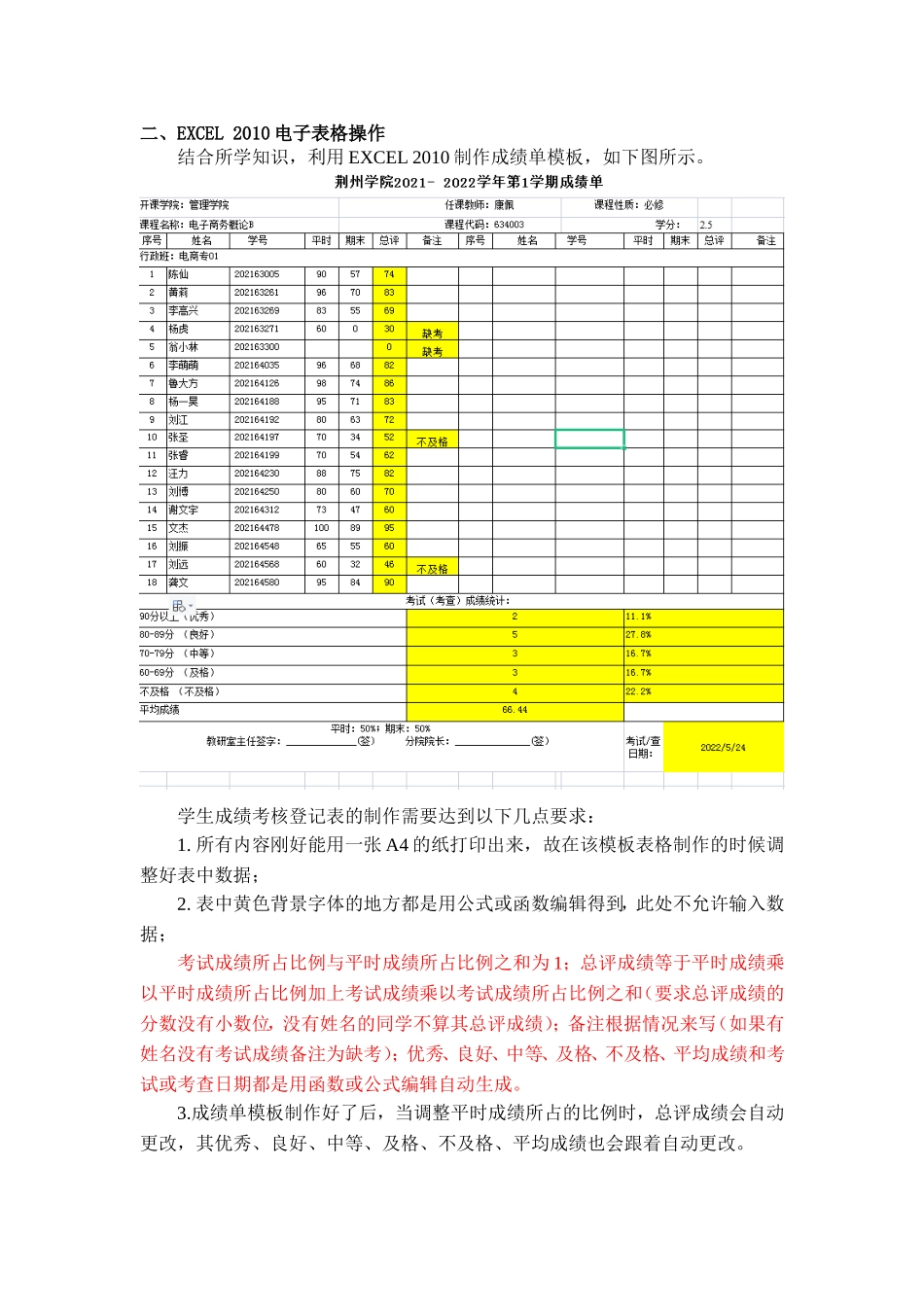 office系列高级应用 大作业要求 - 会计专.doc_第2页