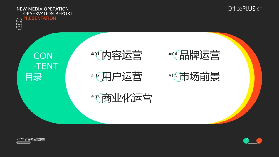 青橙撞色简约时尚几何风新媒体运营观察报告ppt模板.pptx_第2页