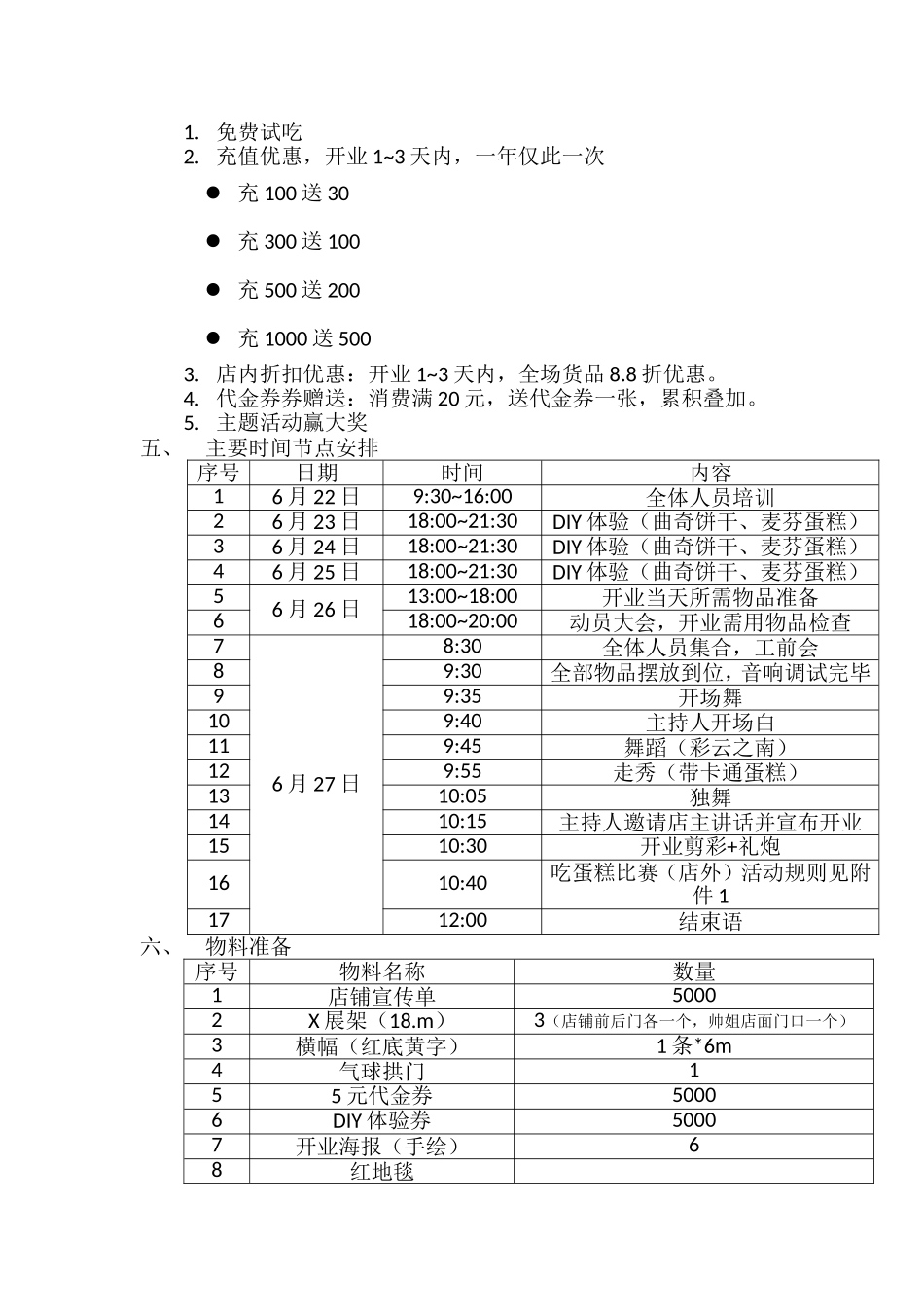 （精品推荐）烘焙坊开业庆典活动策划书.doc_第2页