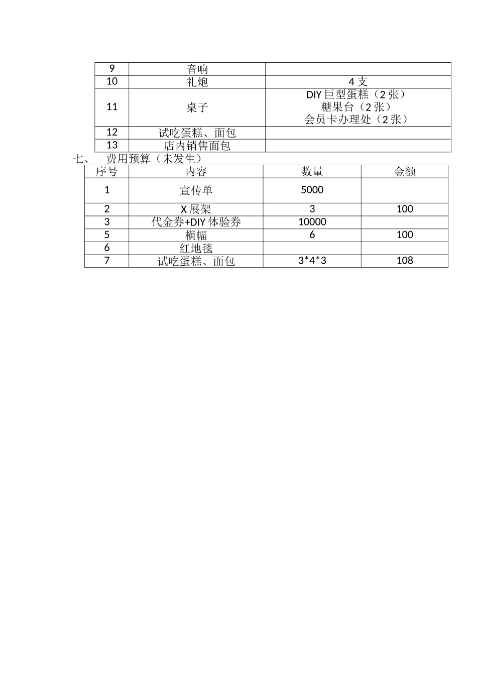 （精品推荐）烘焙坊开业庆典活动策划书.doc_第3页