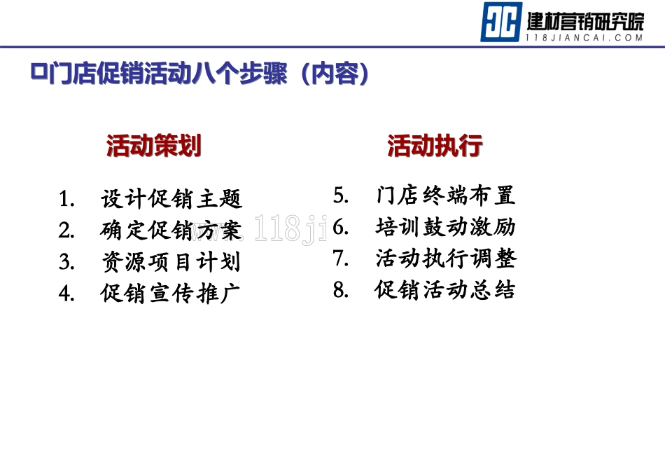 家居促销活动策划.ppt_第3页