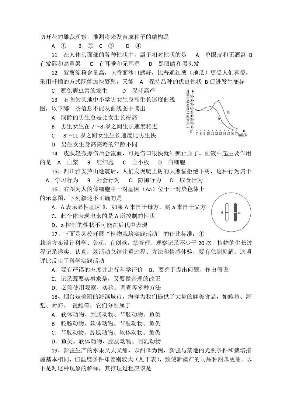 2013烟台市中考生物试题及答案(word版).pdf_第2页