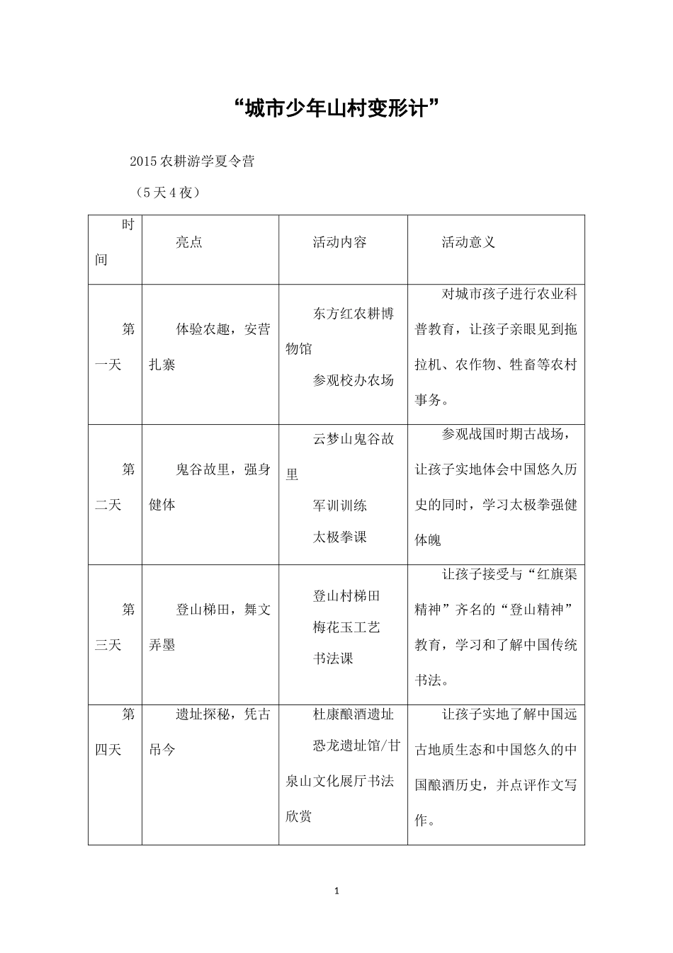 “变形计”农耕游学夏令营方案.doc_第1页