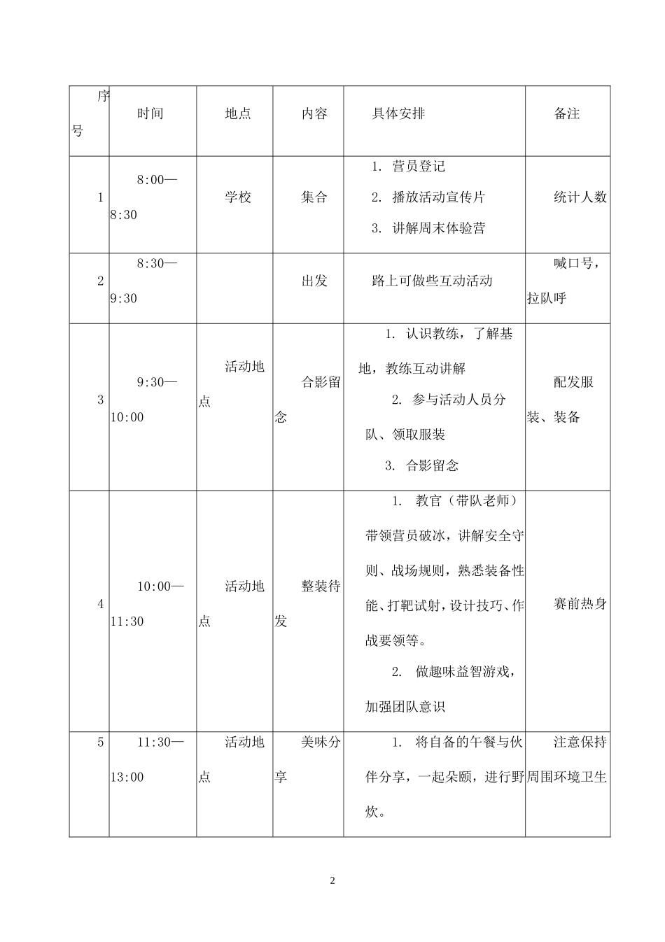 “挑战自我，勇往直前”活动方案.doc_第2页