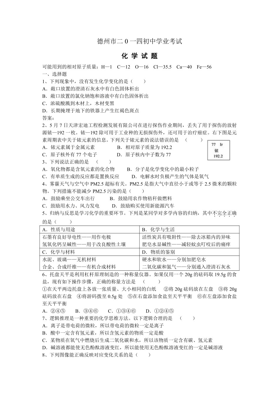 2014年德州市中考化学试卷及答案.pdf_第1页