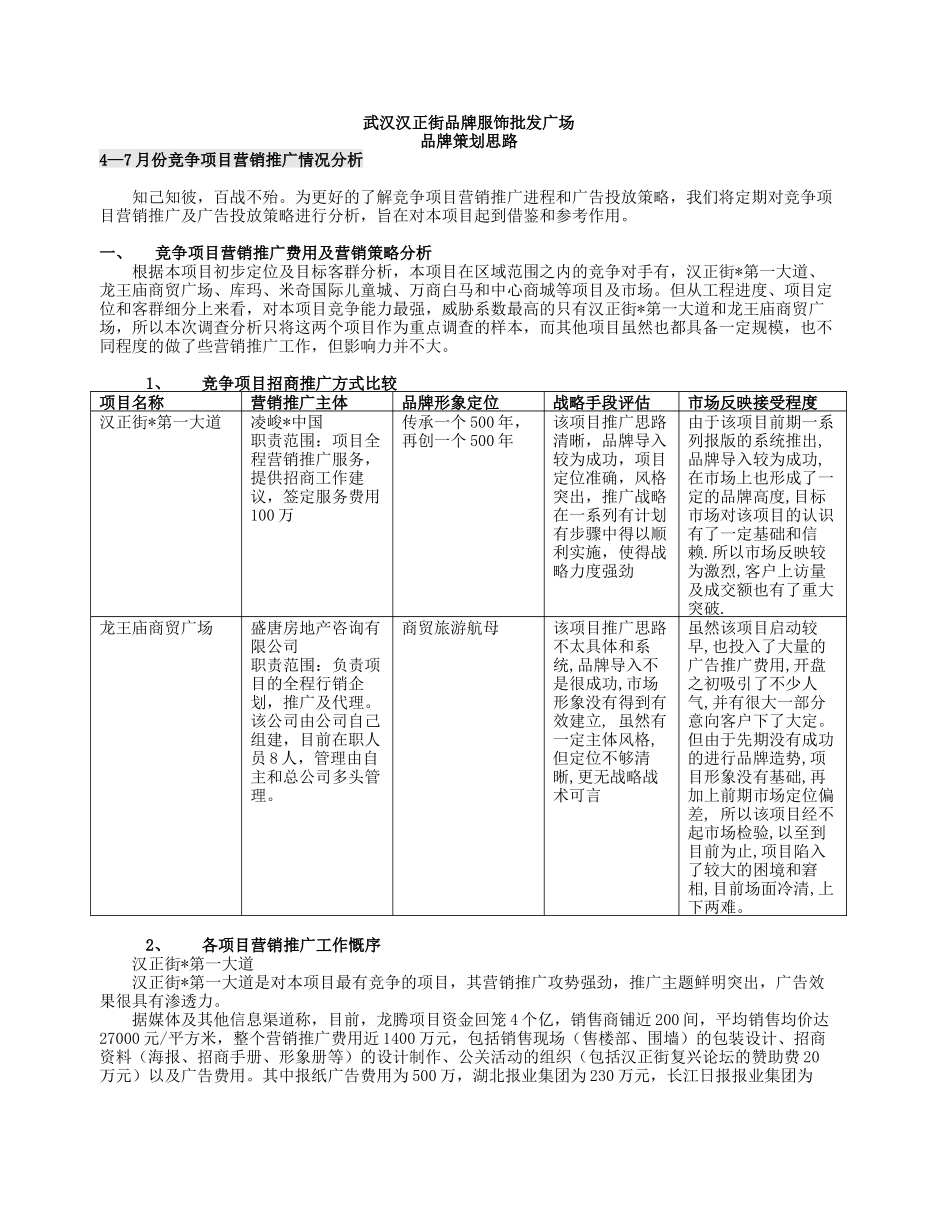 2021年汉正街品牌服饰批发广场推广方案.doc_第1页