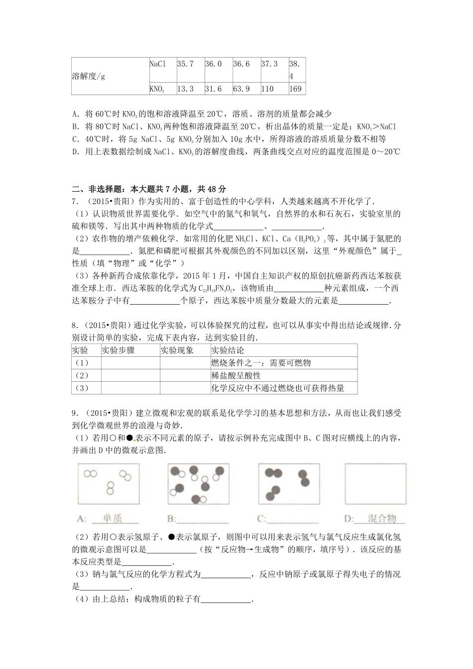 2015年贵州省贵阳市中考化学试卷及答案.pdf_第2页