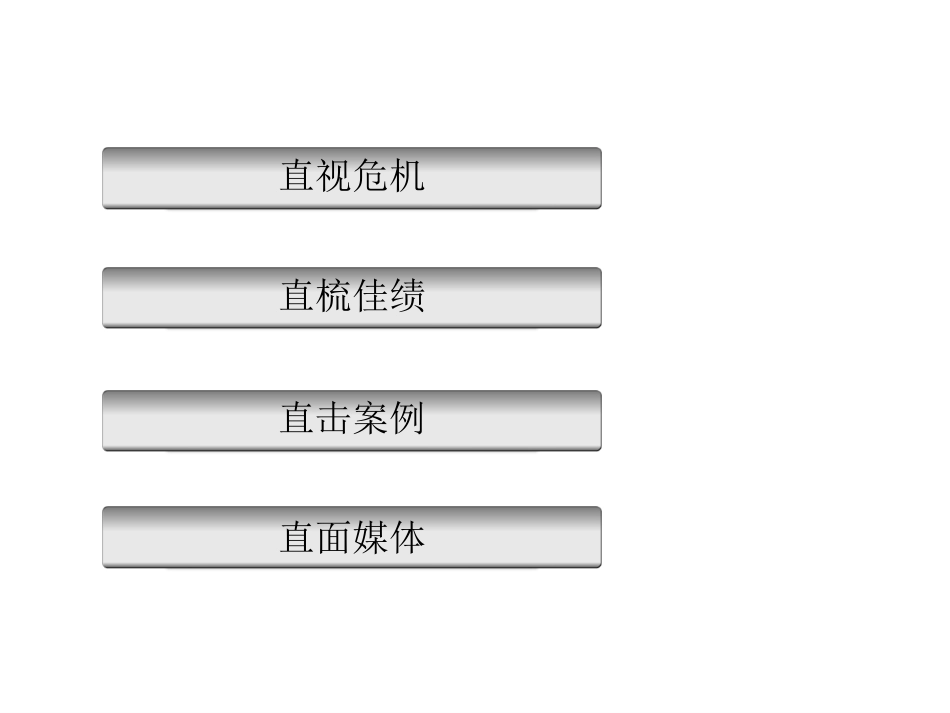 【案例】宝马危机公关管理分享.ppt_第2页